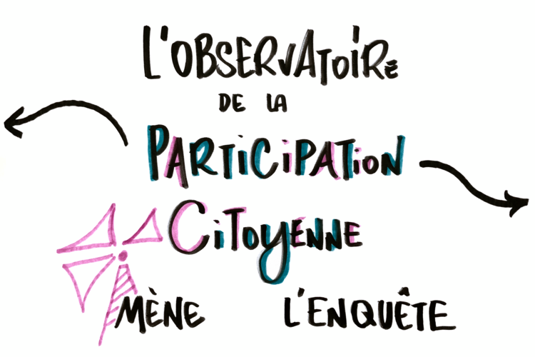 4-3-Enquête_